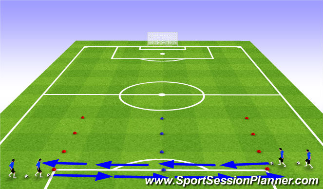 Football/Soccer Session Plan Drill (Colour): Medium Touches