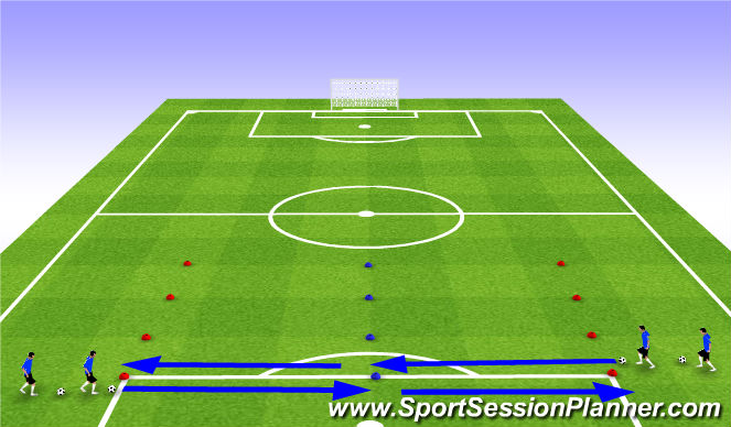 Football/Soccer Session Plan Drill (Colour): Big Touches