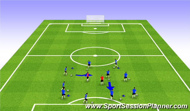 Football/Soccer Session Plan Drill (Colour): Haunted House