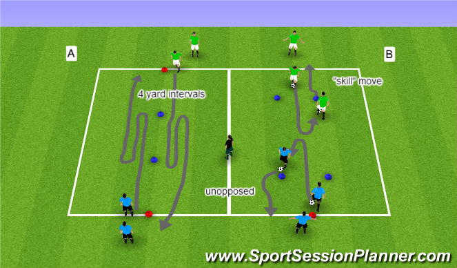 Football/Soccer Session Plan Drill (Colour): Technique