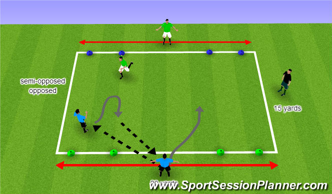 Football/Soccer Session Plan Drill (Colour): SSG