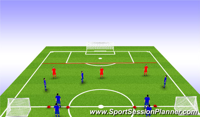 Football/Soccer Session Plan Drill (Colour): Screen 4