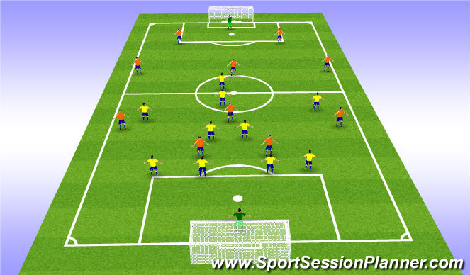 Football/Soccer Session Plan Drill (Colour): Expanded Sm Sided
