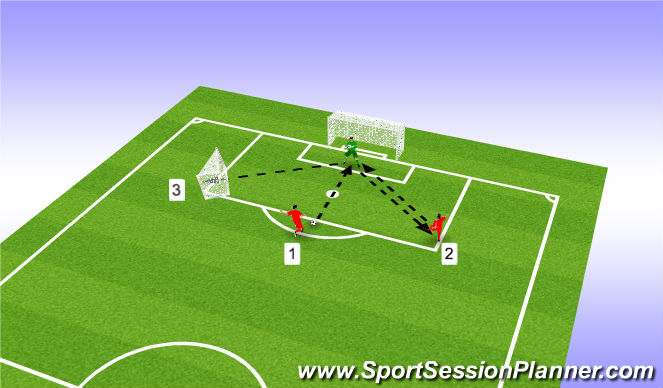 Football/Soccer Session Plan Drill (Colour): Screen 3