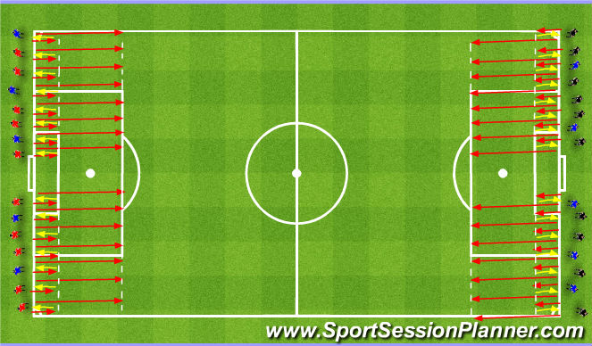 Football/Soccer Session Plan Drill (Colour): Out & Back Box Sprints