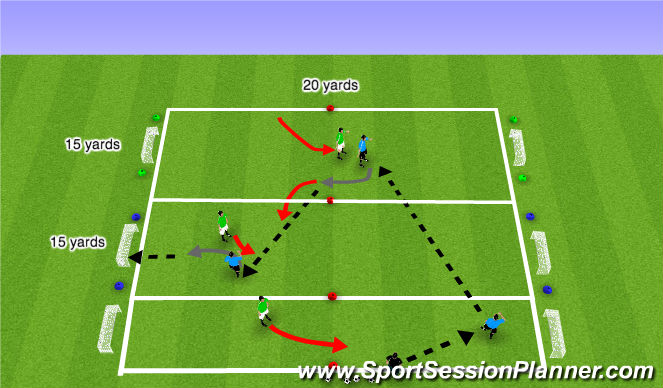 Football/Soccer Session Plan Drill (Colour): SSG