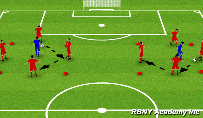 Football/Soccer Session Plan Drill (Colour): Warm-up: