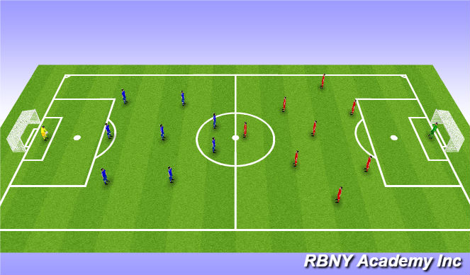 Football/Soccer Session Plan Drill (Colour): match