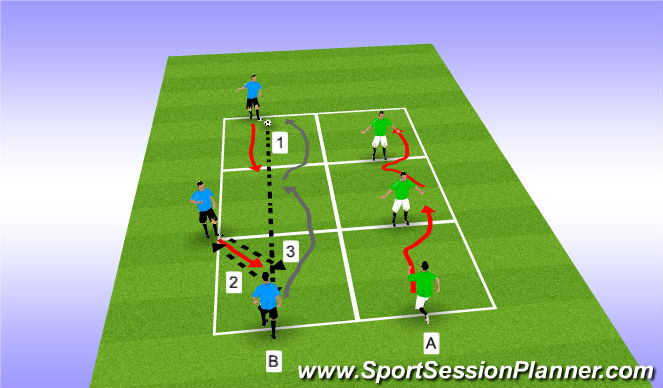 Football/Soccer Session Plan Drill (Colour): Technical Warmup