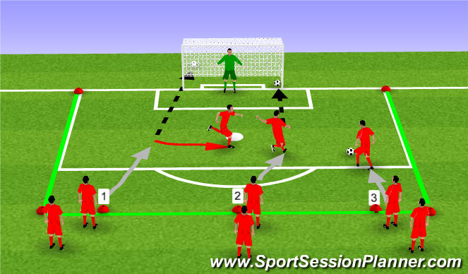 Football/Soccer Session Plan Drill (Colour): Activity