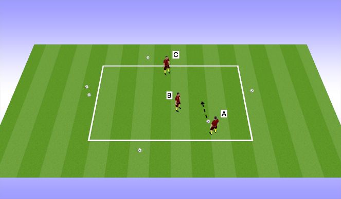 Football/Soccer Session Plan Drill (Colour): 1v1+1