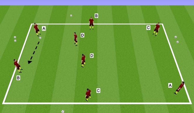 Football/Soccer Session Plan Drill (Colour): Partner Rondo