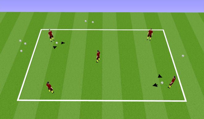 Football/Soccer Session Plan Drill (Colour): 4v1 w 2 balls