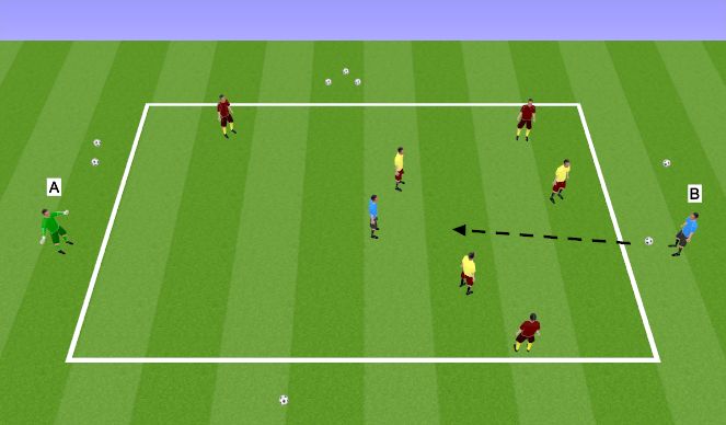 Football/Soccer Session Plan Drill (Colour): 3v3+3