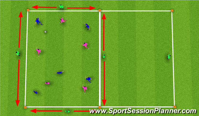 Football/Soccer Session Plan Drill (Colour): Positioning Game BPO->BP