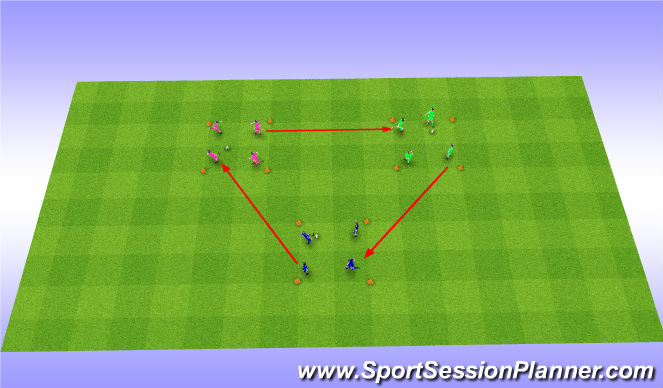 Football/Soccer Session Plan Drill (Colour): Warm Up - Rondo Variation