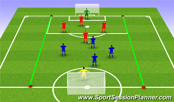 Football/Soccer Session Plan Drill (Colour): Final Game