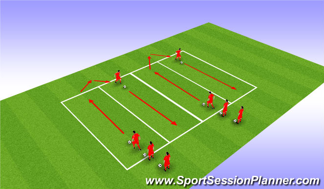 Football/Soccer Session Plan Drill (Colour): Ball Mastery