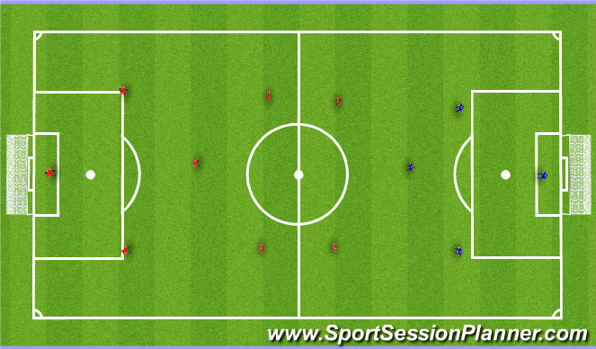 Football/Soccer Session Plan Drill (Colour): 6v6 Game