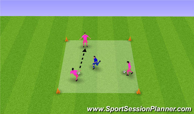 Football/Soccer Session Plan Drill (Colour): 3v1 (2 Balls)