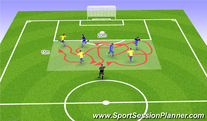 Football/Soccer Session Plan Drill (Colour): warm-up