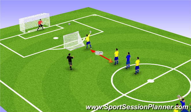 Football/Soccer Session Plan Drill (Colour): Skill Practice