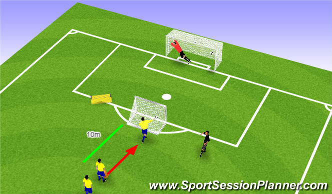 Football/Soccer Session Plan Drill (Colour): Game Related Practice