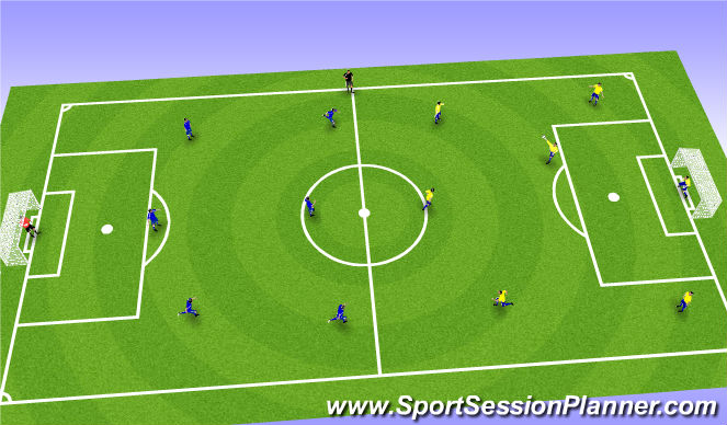 Football/Soccer Session Plan Drill (Colour): Conditional Game