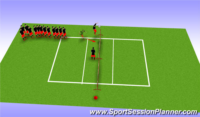 Football/Soccer Session Plan Drill (Colour): Game Related Practice