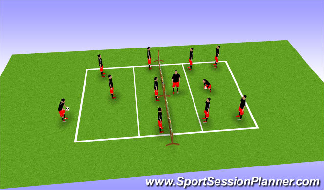 Football/Soccer Session Plan Drill (Colour): Conditoned Game