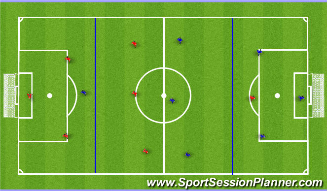 Football/Soccer Session Plan Drill (Colour): SSG