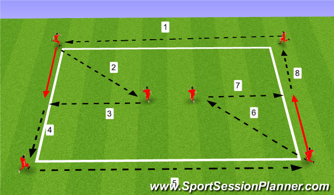 Football/Soccer Session Plan Drill (Colour): Rueda de pases 2