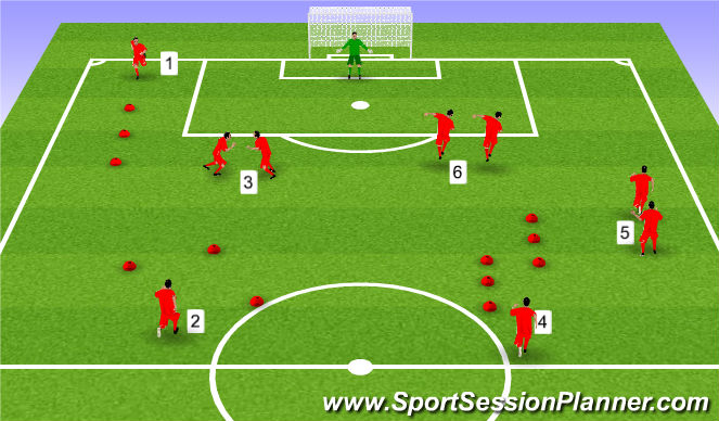 Football/Soccer Session Plan Drill (Colour): Circuito fisico técnico