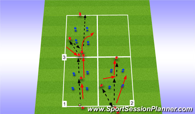 Football/Soccer Session Plan Drill (Colour): Unopposed Passing Practice