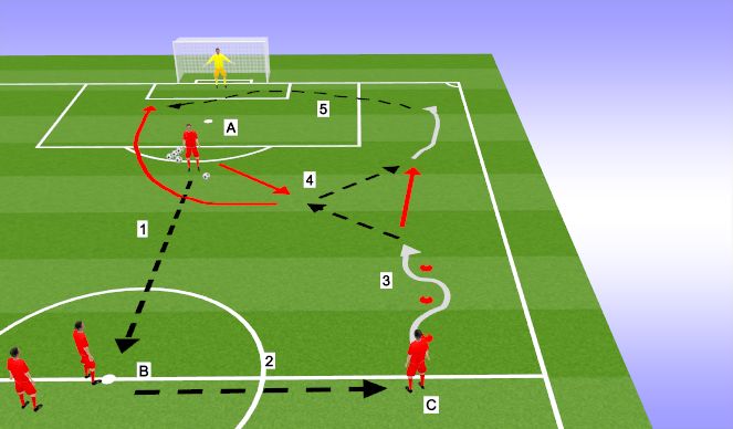 Football/Soccer Session Plan Drill (Colour): Screen 1