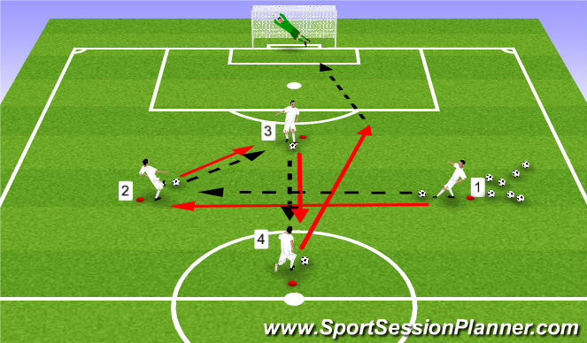 Football/Soccer Session Plan Drill (Colour): Screen 1