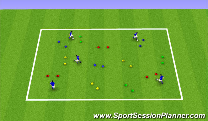Football/Soccer Session Plan Drill (Colour): SKILL INTRO - RWB