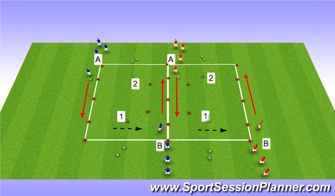 Football/Soccer Session Plan Drill (Colour): SKILL INTERVENTION - RWB INTO SPACE