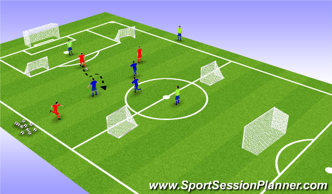 Football/Soccer Session Plan Drill (Colour): Small sided game