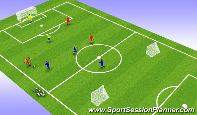 Football/Soccer Session Plan Drill (Colour): Game