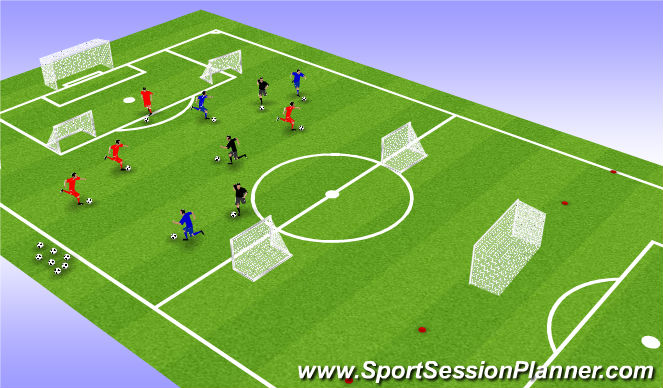 Football/Soccer Session Plan Drill (Colour): Warm up