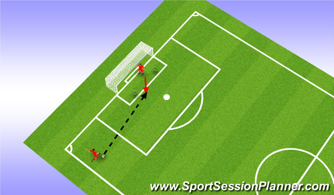Football/Soccer Session Plan Drill (Colour): Crossing