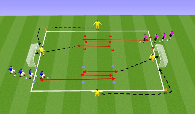 Football/Soccer Session Plan Drill (Colour): Dribble, turn, shot