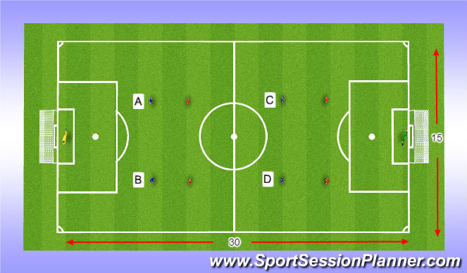 Football/Soccer Session Plan Drill (Colour): SSG - Defending