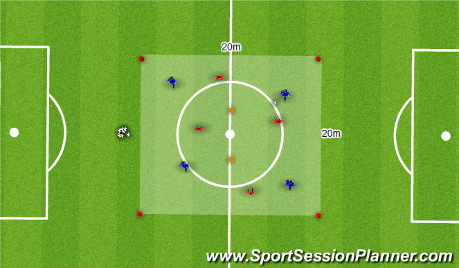 Football/Soccer Session Plan Drill (Colour): Back to Back Goals