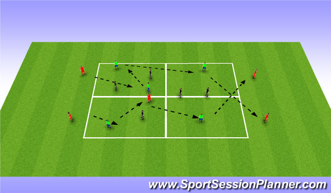 Football/Soccer Session Plan Drill (Colour): Possession 5v5 +1