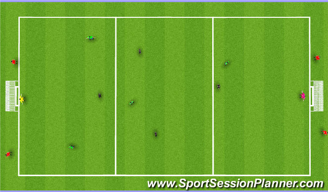 Football/Soccer Session Plan Drill (Colour): Game - 4v4/ targets