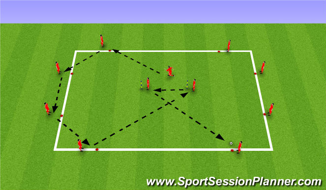 Football/Soccer Session Plan Drill (Colour): Arrival