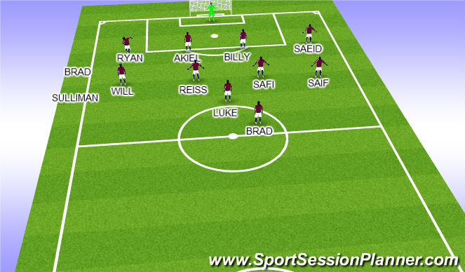 Football/Soccer Session Plan Drill (Colour): starting 11