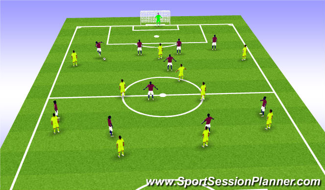 Football/Soccer Session Plan Drill (Colour): In possession shape